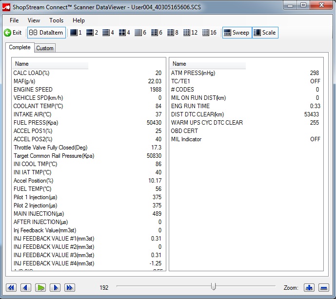 2000 RPM preview